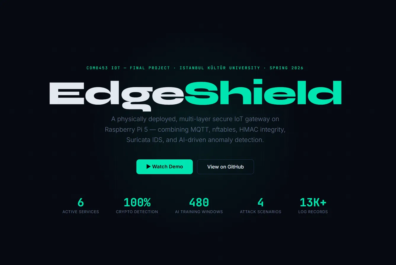EdgeShield — COM0453 IoT · Istanbul Kültür University · Spring 2026